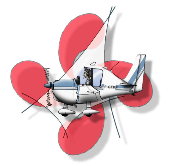 Aéroclub Dassault Breguet Biarritz